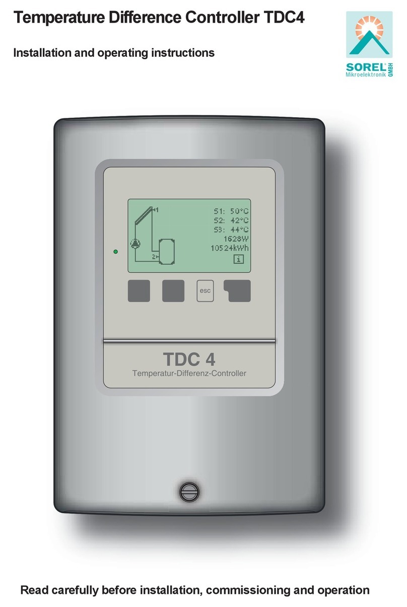Sorel TDC 4 User manual
