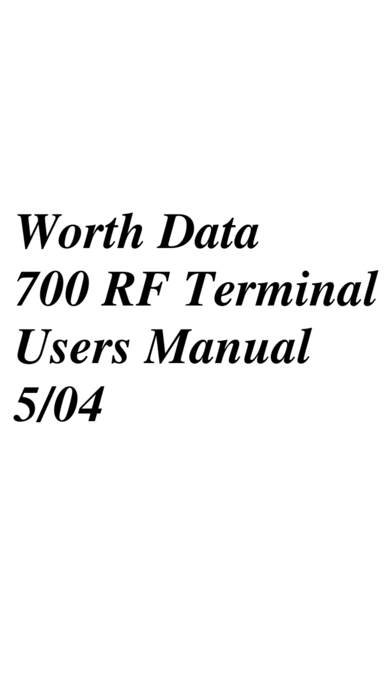 Worth Data 700 User manual