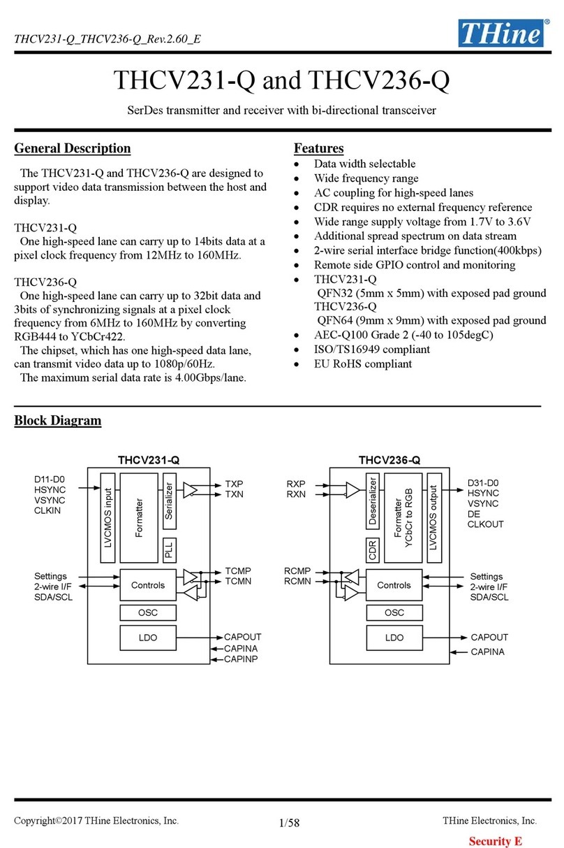 THine SerDes THCV231-Q manual