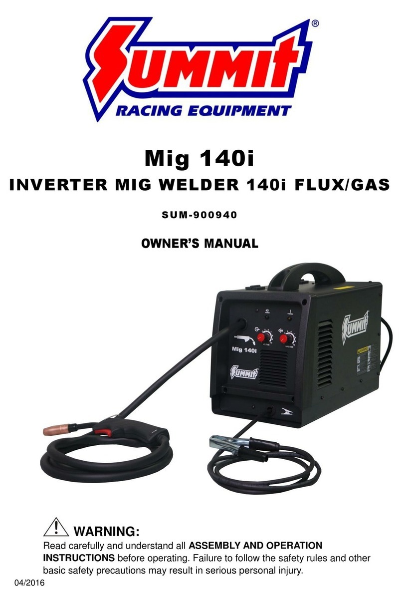 Summit Mig 140i User manual