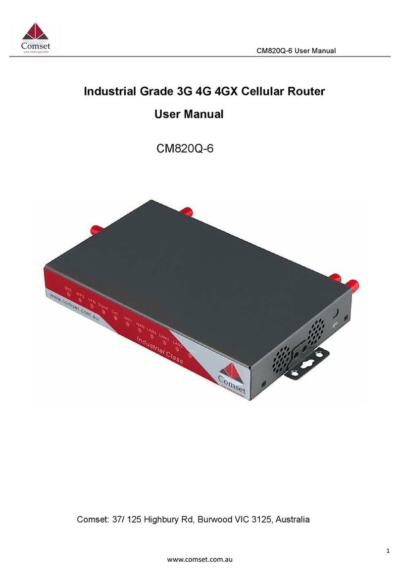 Comset CM820Q-6 User manual