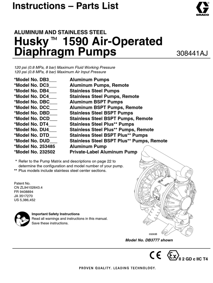 Graco 253485 Instructions-parts list