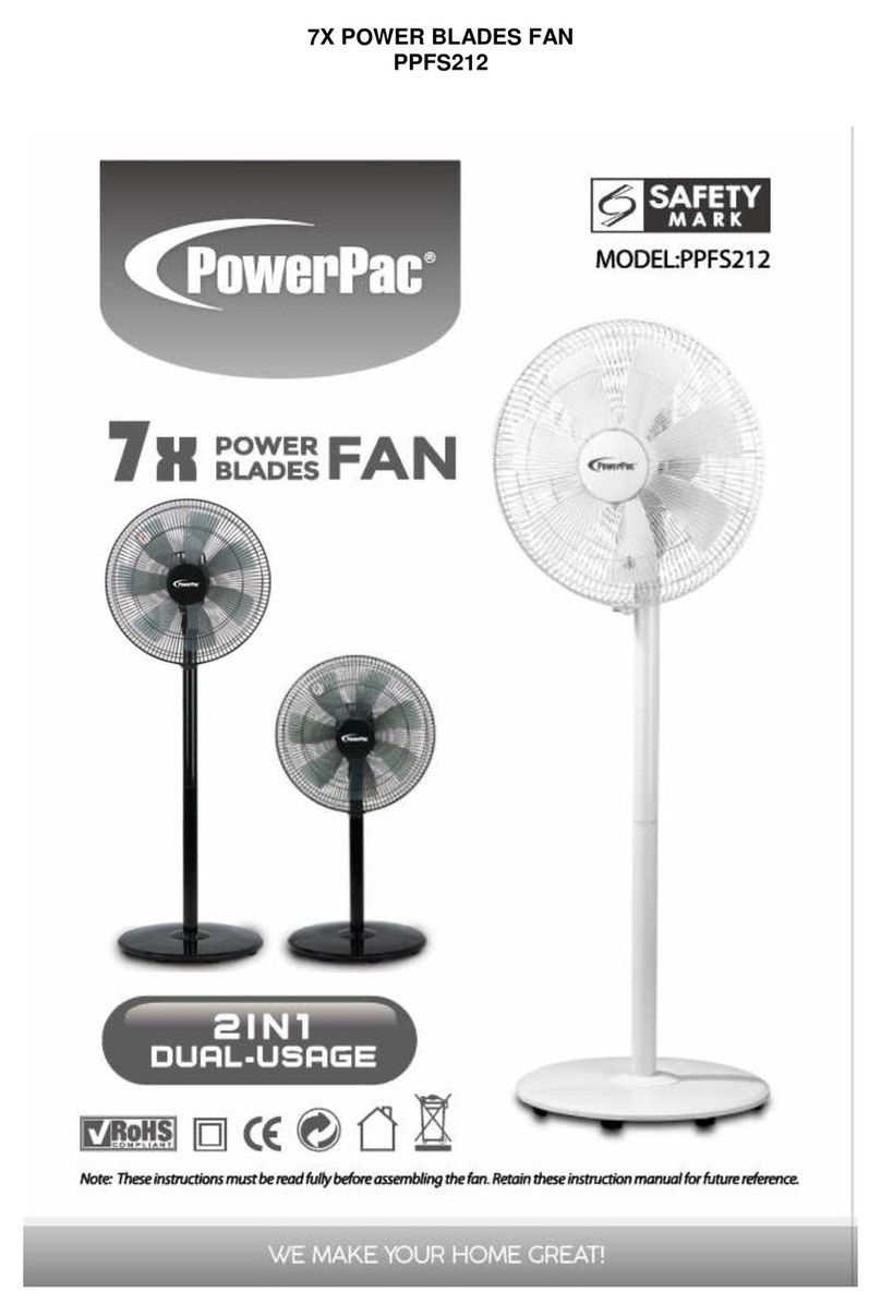 PowerPac PPFS212 User manual
