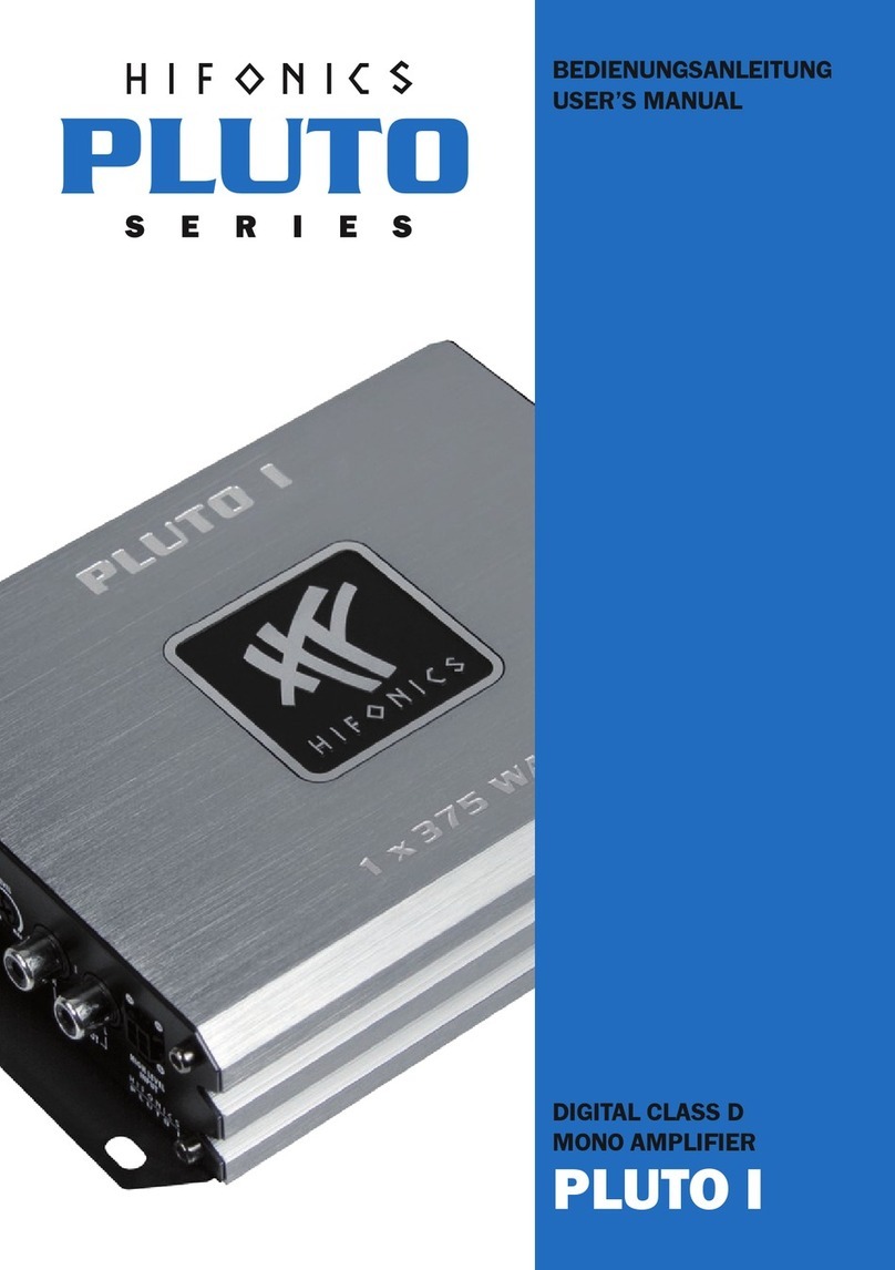 Hifonics PLUTO I User manual