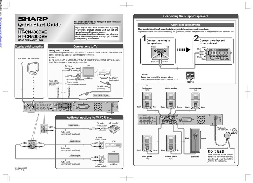 Sharp HT-CN500DVE quick start guide