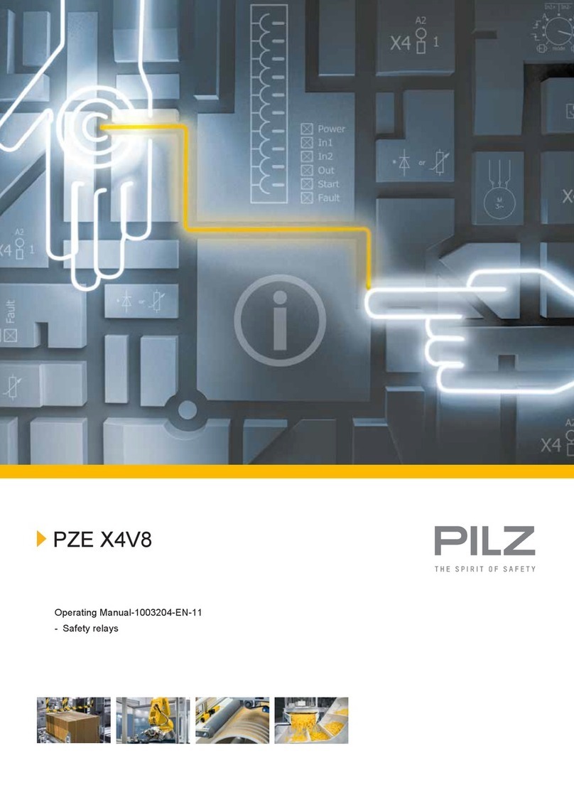 Pilz 774584 User manual