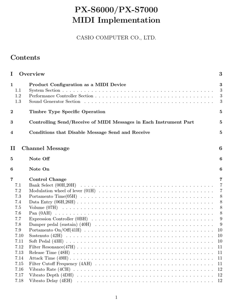 Casio PX-S7000HM User manual