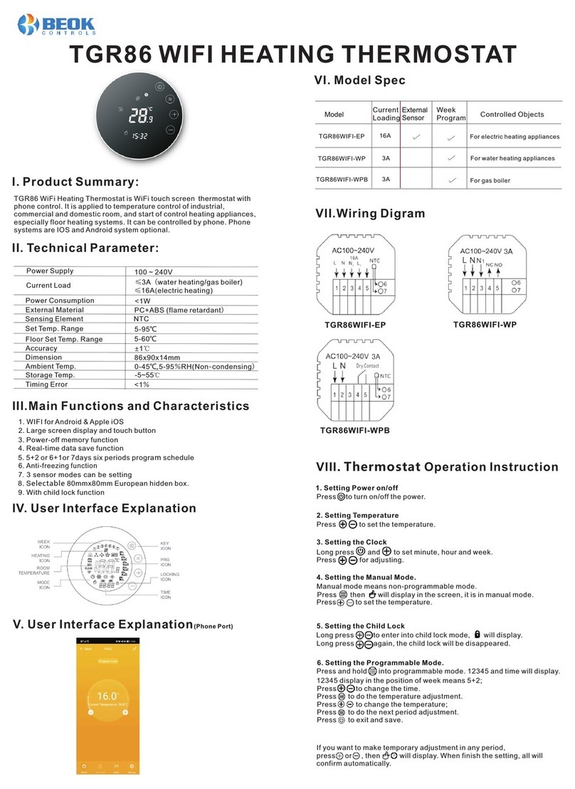 Beok Controls TGR-86 User manual