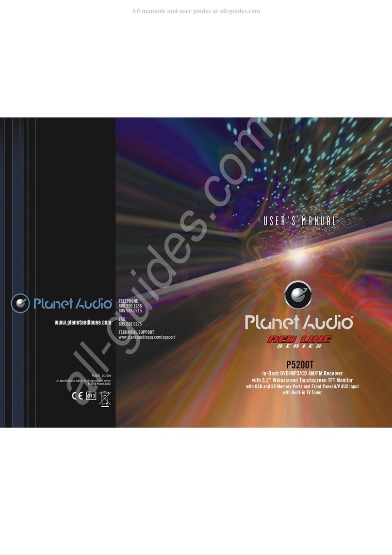 Planet Audio RED LINE Series User manual