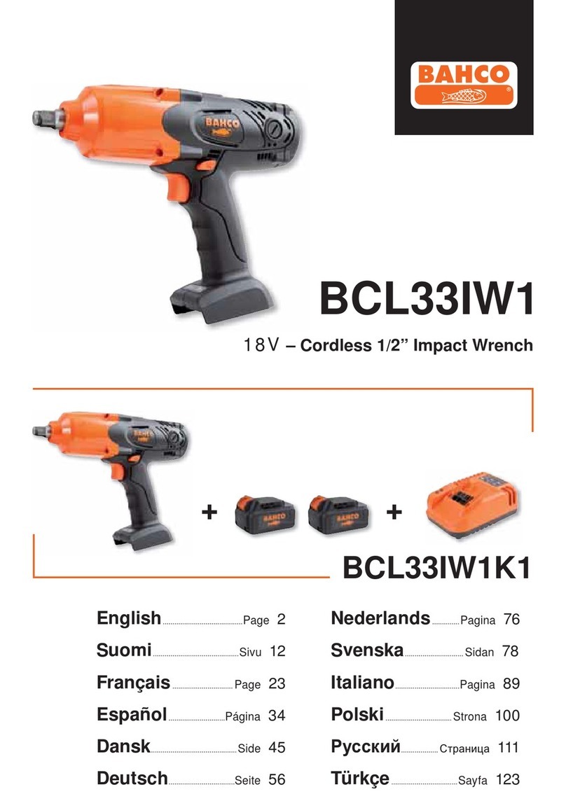 Bahco BCL33IW1K1 User manual