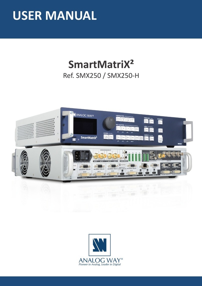 Analog way SmartMatriX2 User manual
