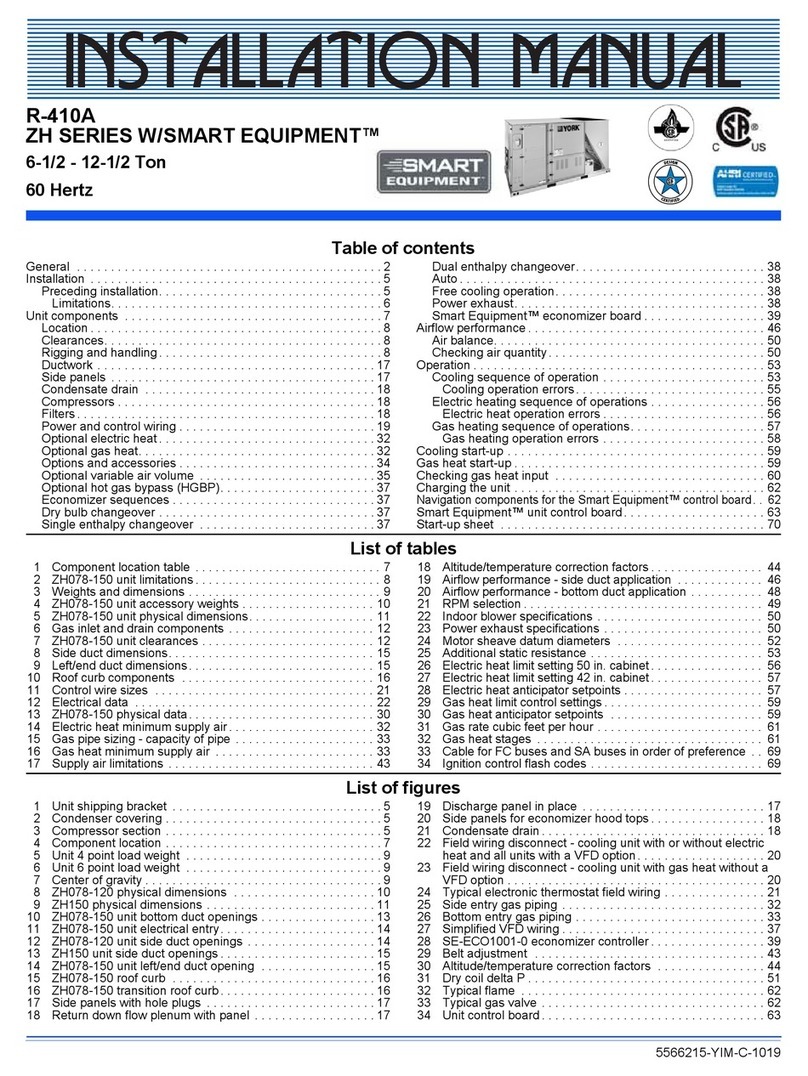 Johnson Controls ZH Series User manual