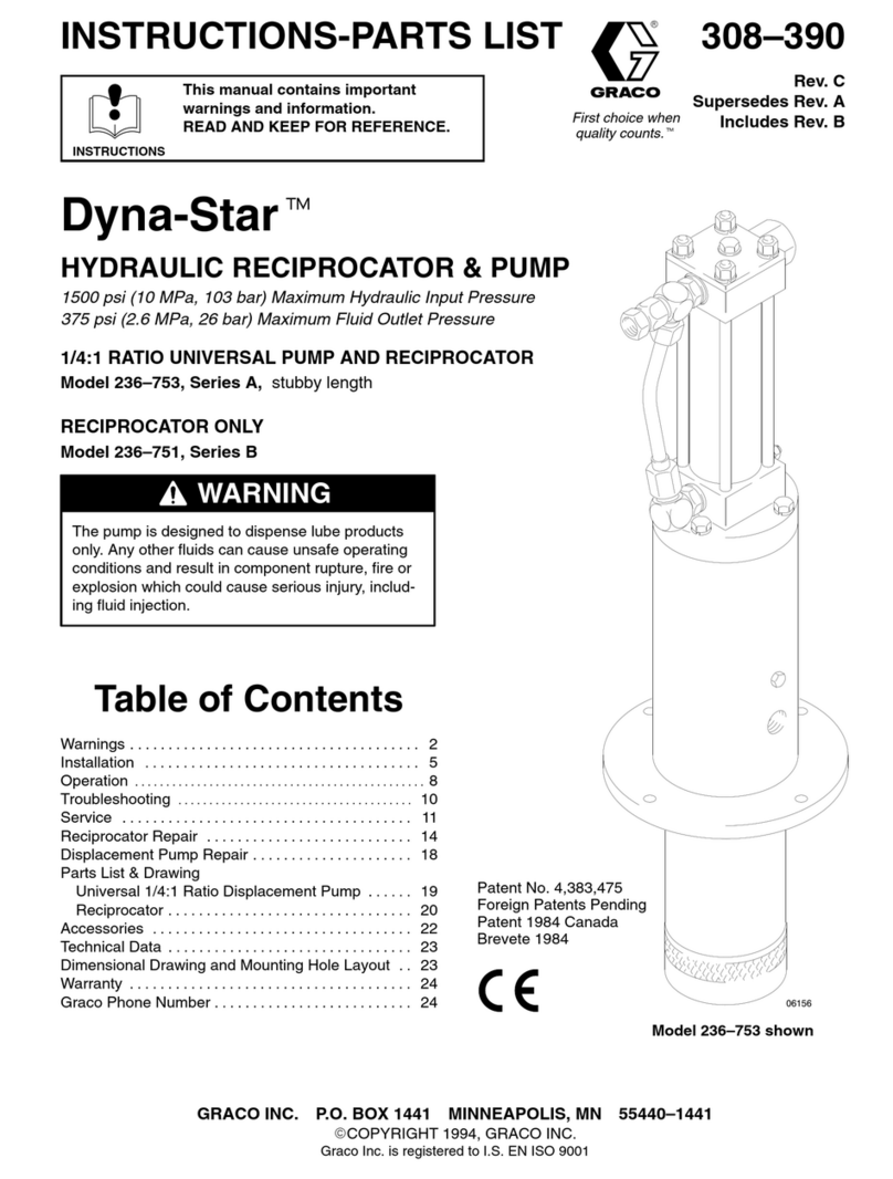 Graco Dyna-Star A Series Instructions-parts list