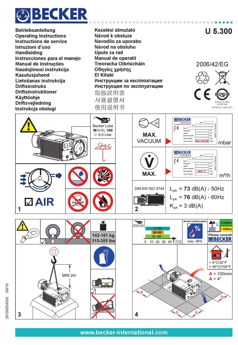 Becker U 5.300 operating instructions