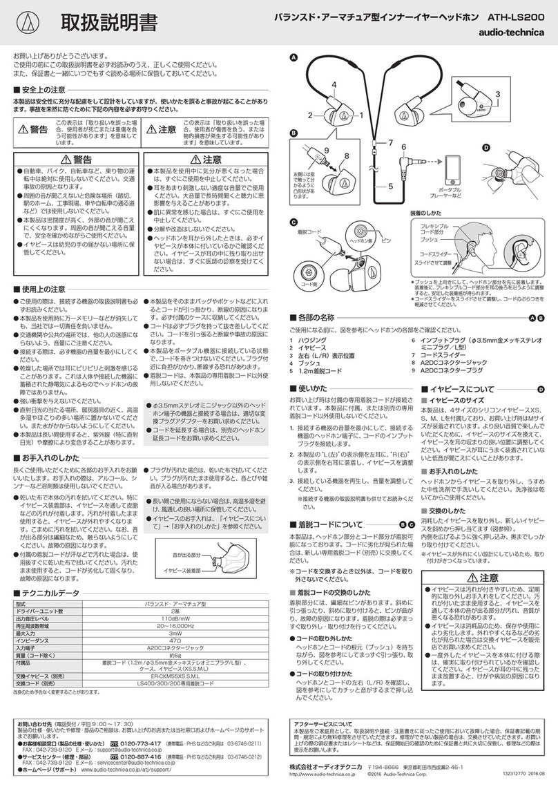 Audio Technica ATH-LS200 User manual