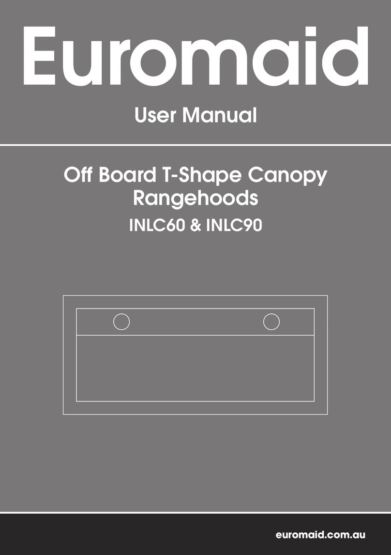 Euromaid INLC60 User manual