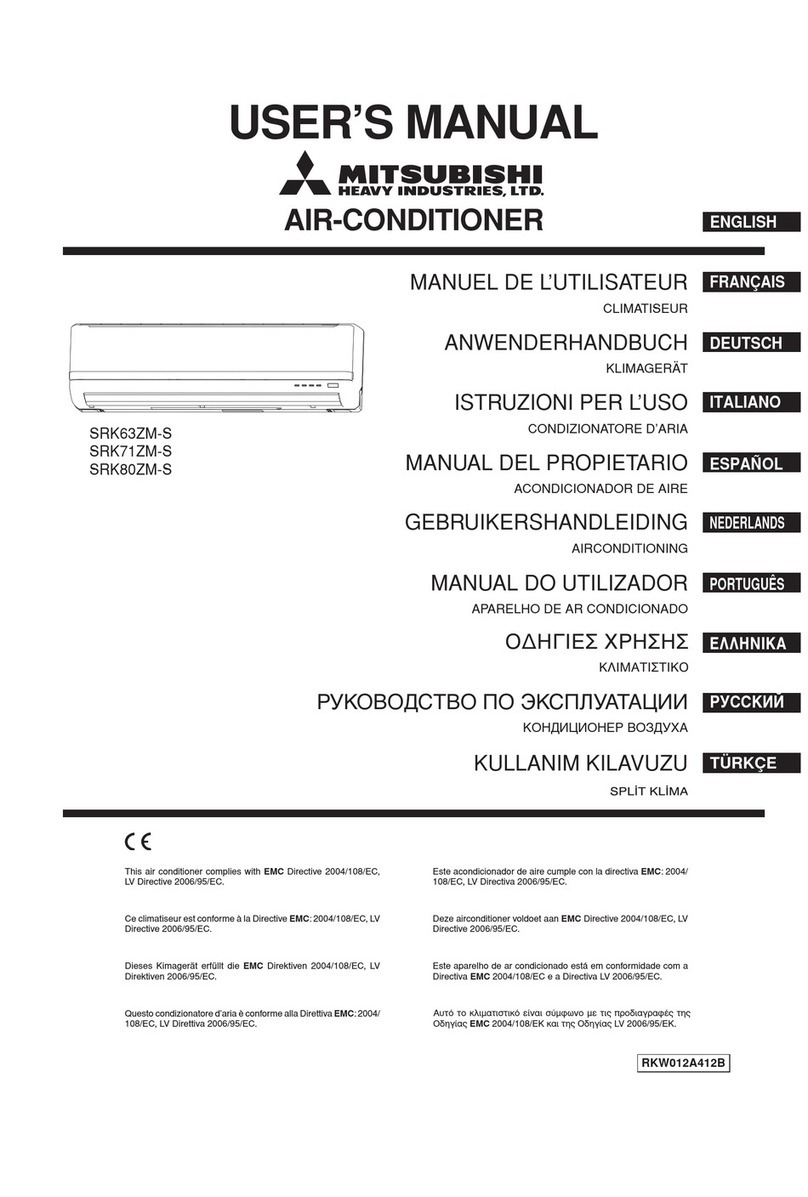 Mitsubishi Electric SRK63ZM-S User manual