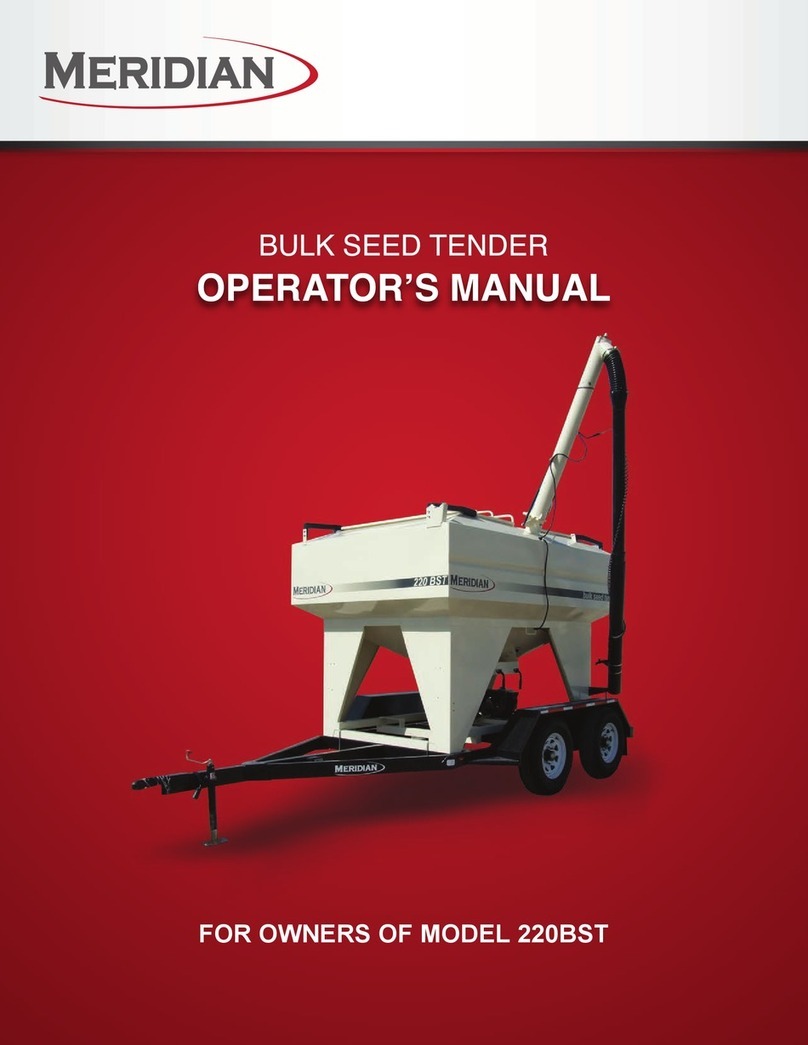 Meridian 220BST Operator's manual Meridian 220BST Operator's manual