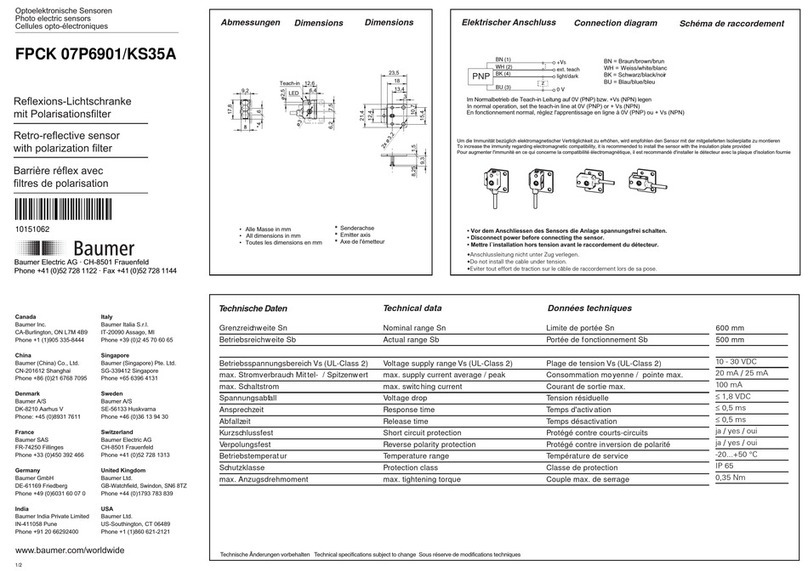 Baumer FPCK 07P6901/KS35A User manual
