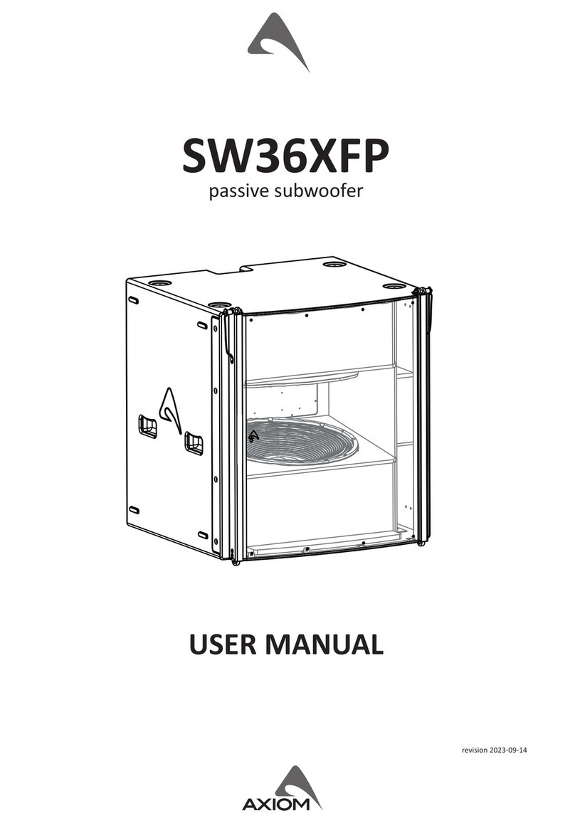 Axiom SW36XFP User manual