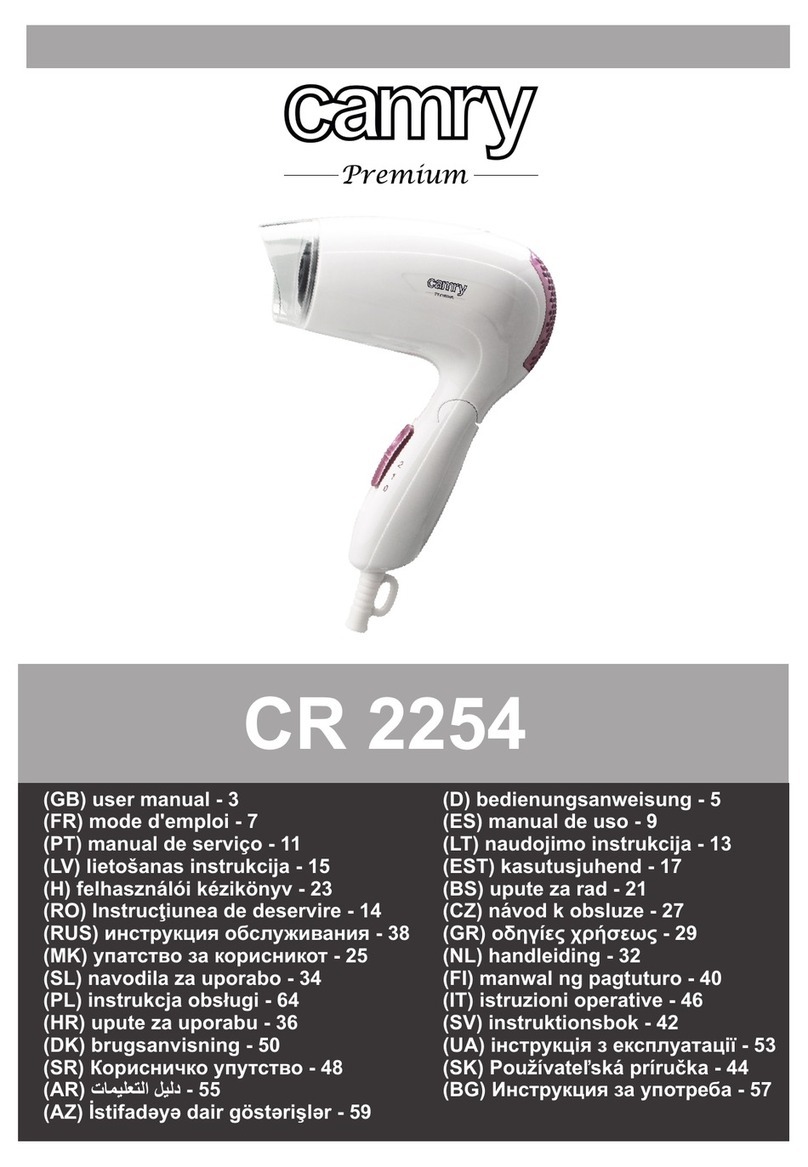 camry Premium CR 2254 user manual