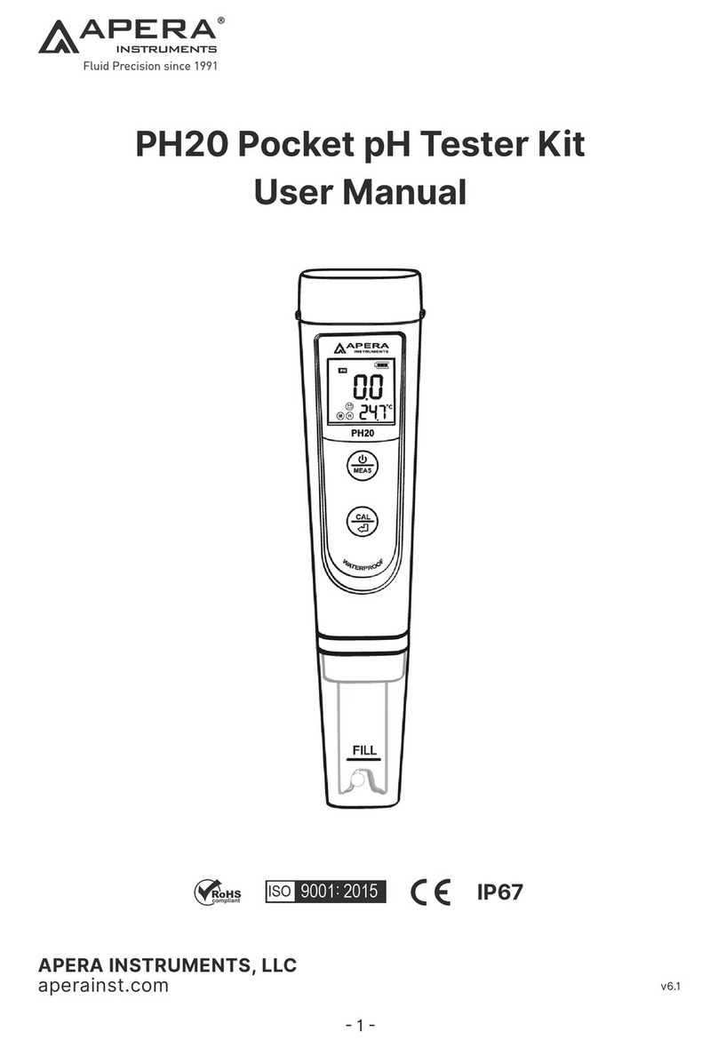 Apera Instruments PH20 User manual