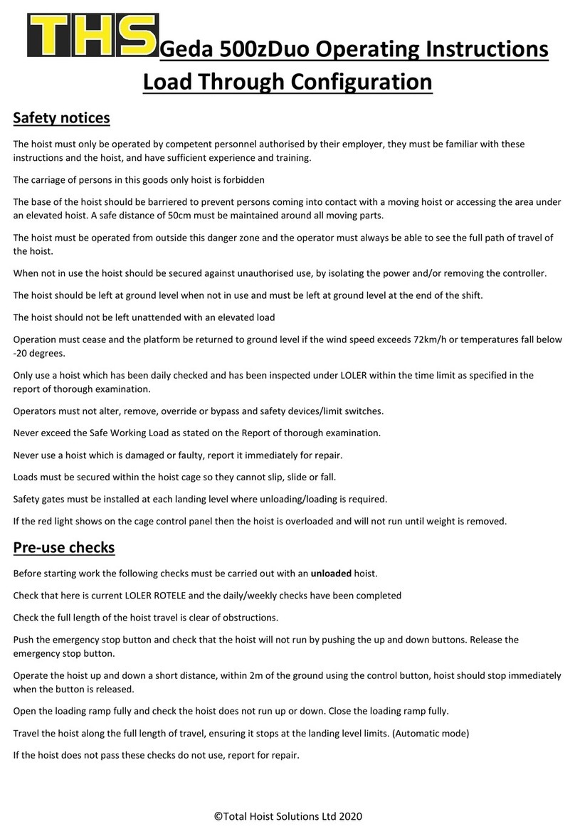 GEDA 500Z operating instructions GEDA 500Z operating instructions