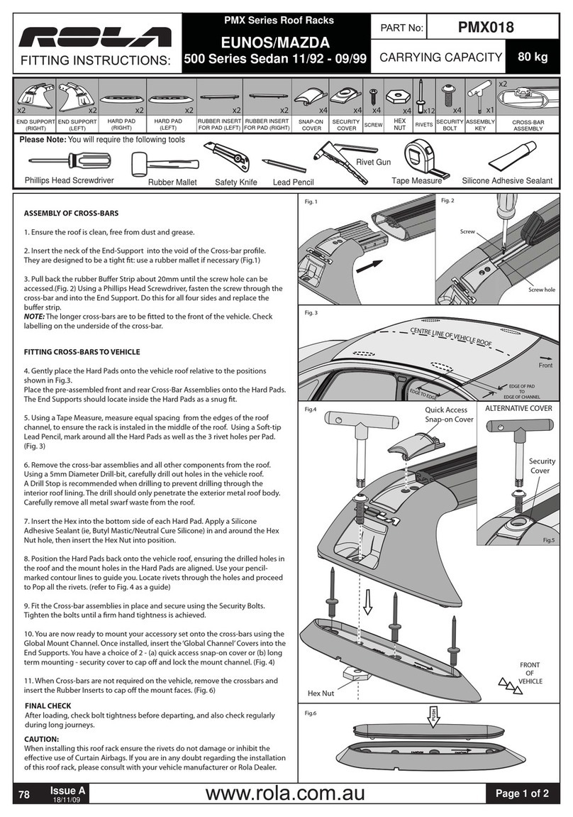 Rola PMX018 User manual