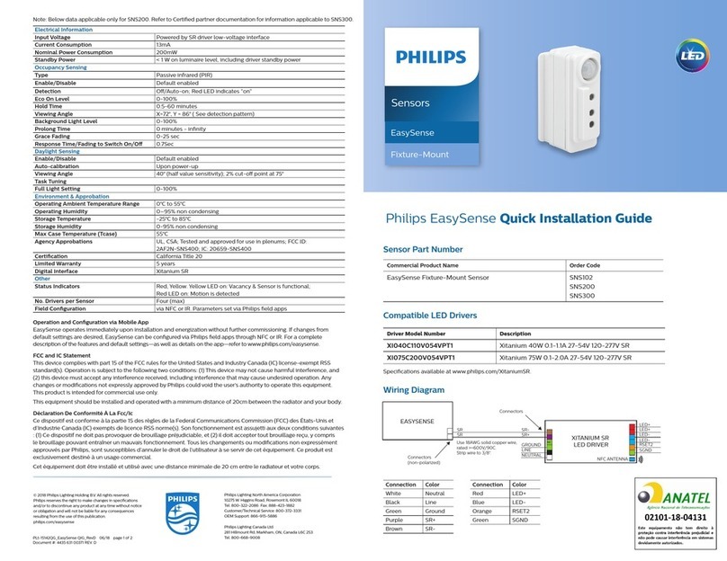 Philips EasyAir SNS300 Quick installation guide