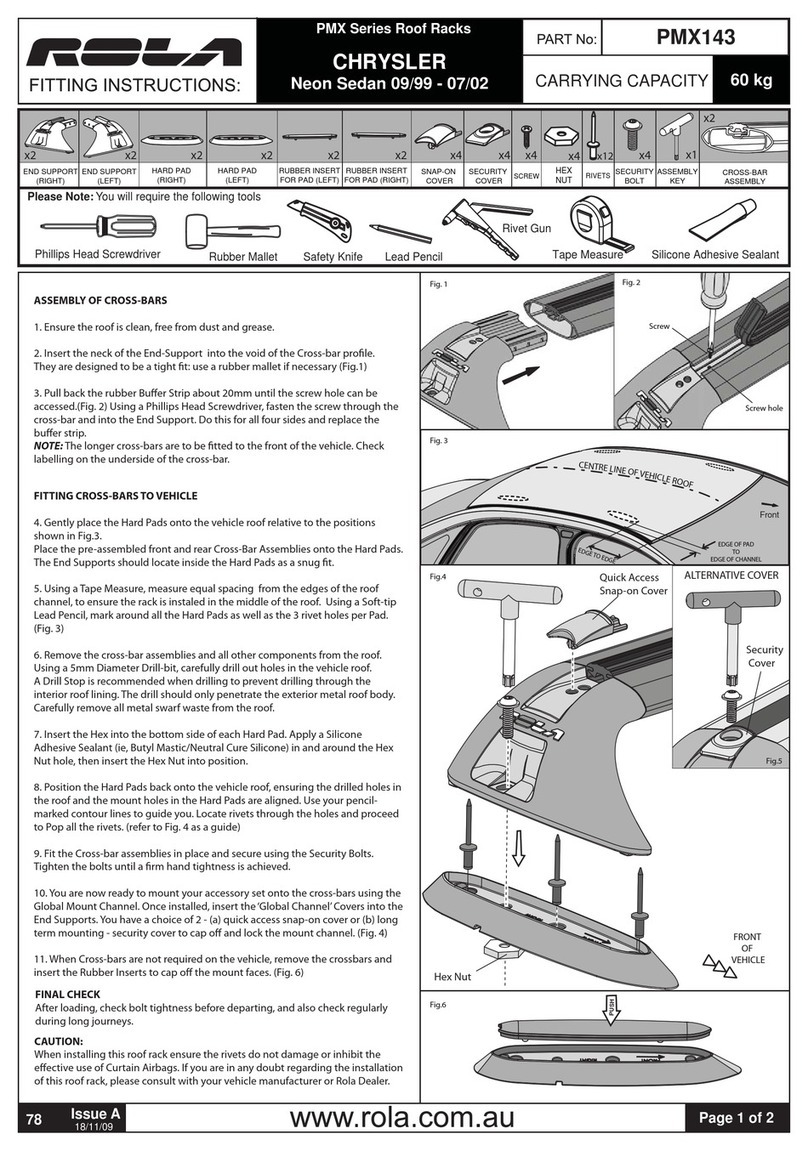 Rola PMX143 Fitting instructions