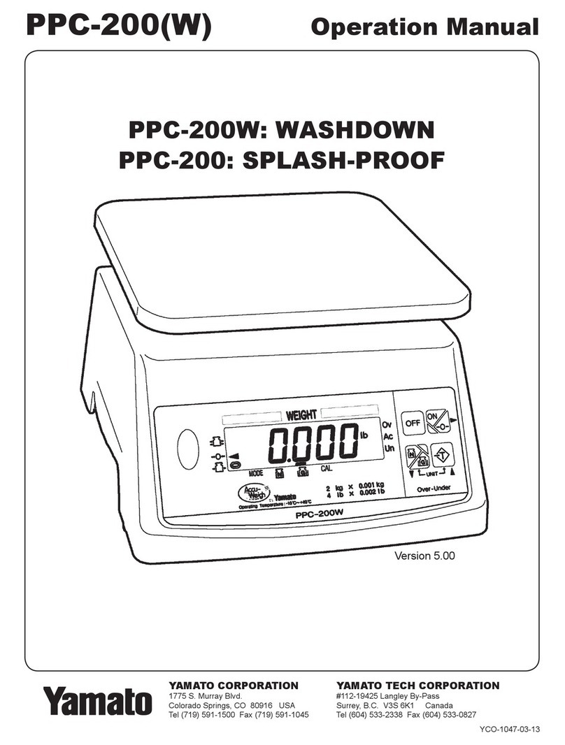 Yamato PPC-200 User manual