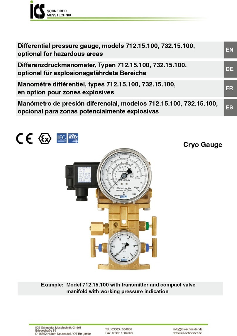 WIKA 712.15.100 User manual