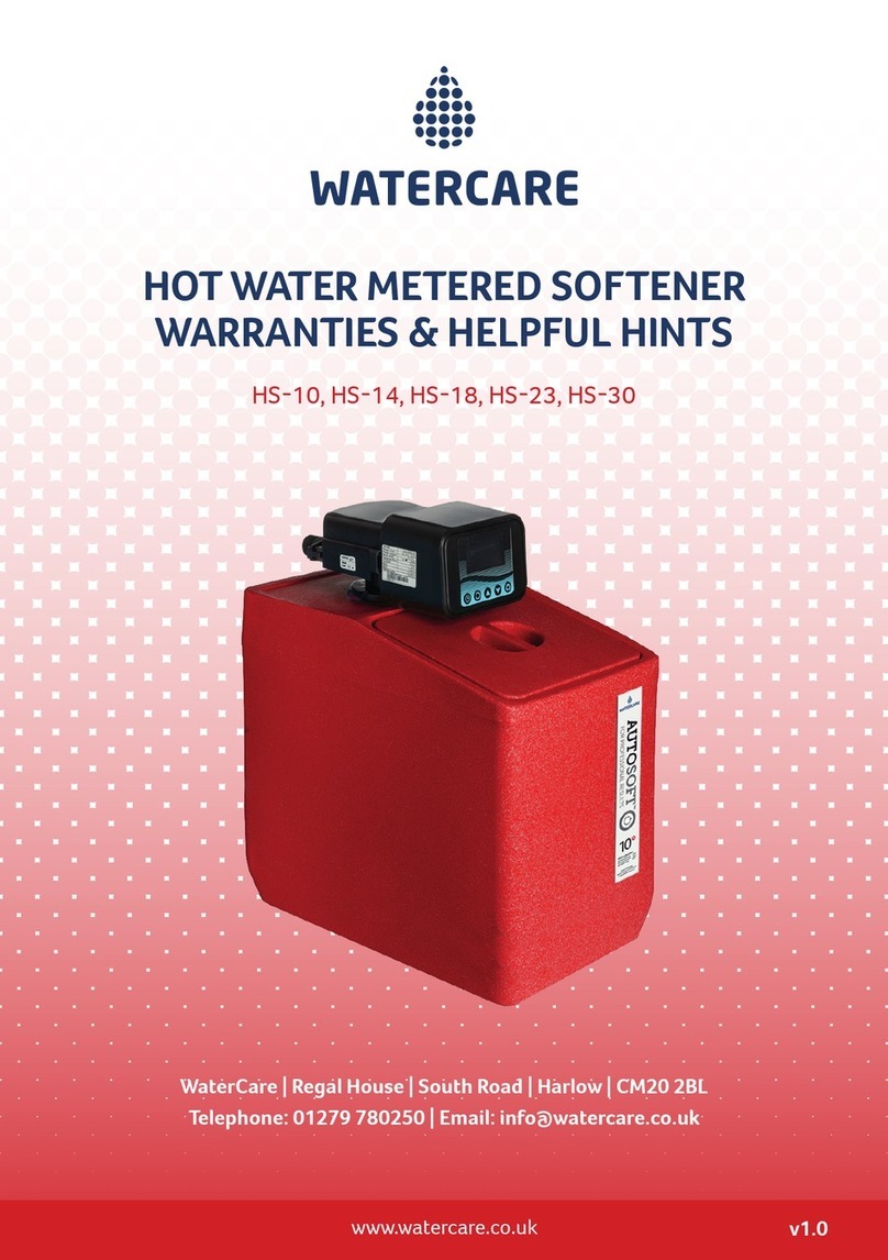 Water Care HS-10 User manual