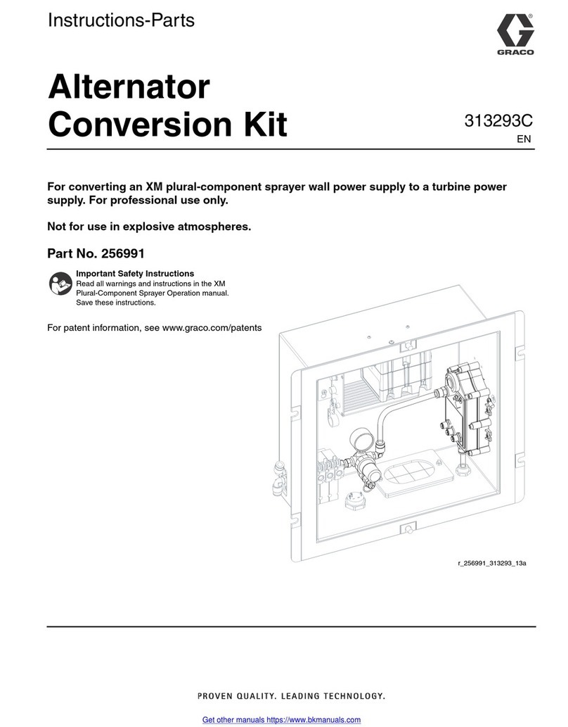 Graco 256991 Operation manual