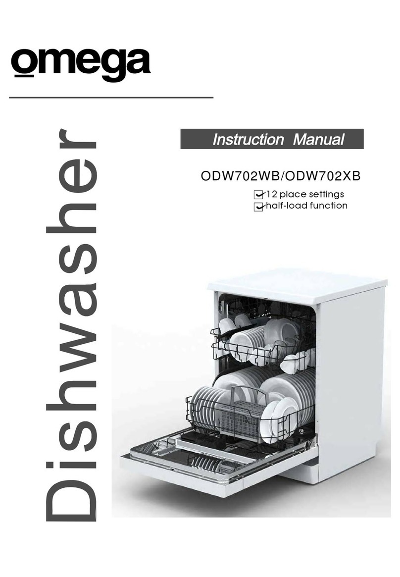 Omega ODW702WB User manual Omega ODW702WB User manual