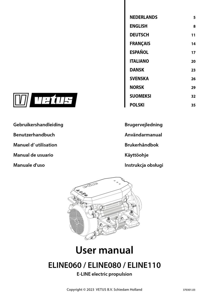 Vetus ELINE060 User manual Vetus ELINE060 User manual