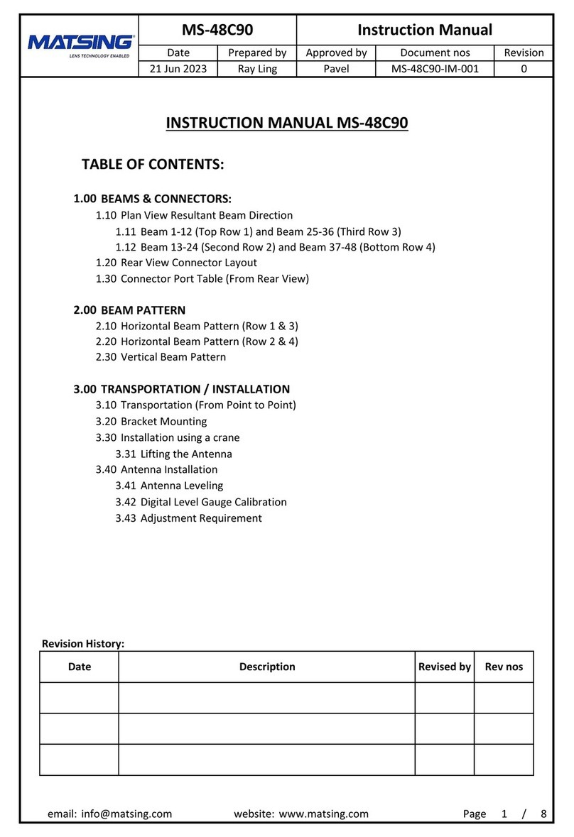 Matsing MS-48C90 User manual
