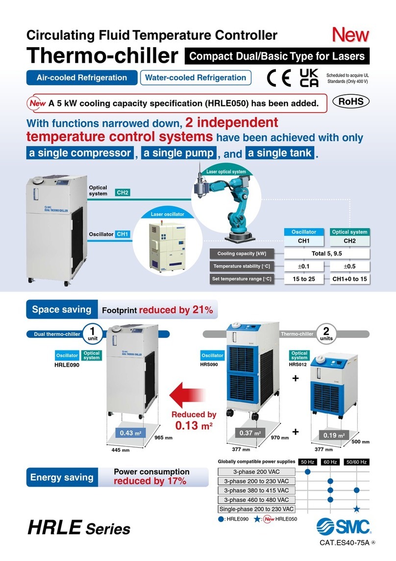 SCM HRLE090 manual