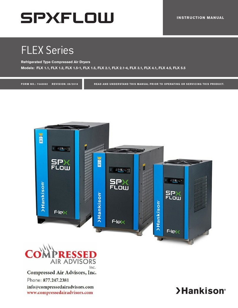 HANKISON SPX Flow FLEX Series instruction manual