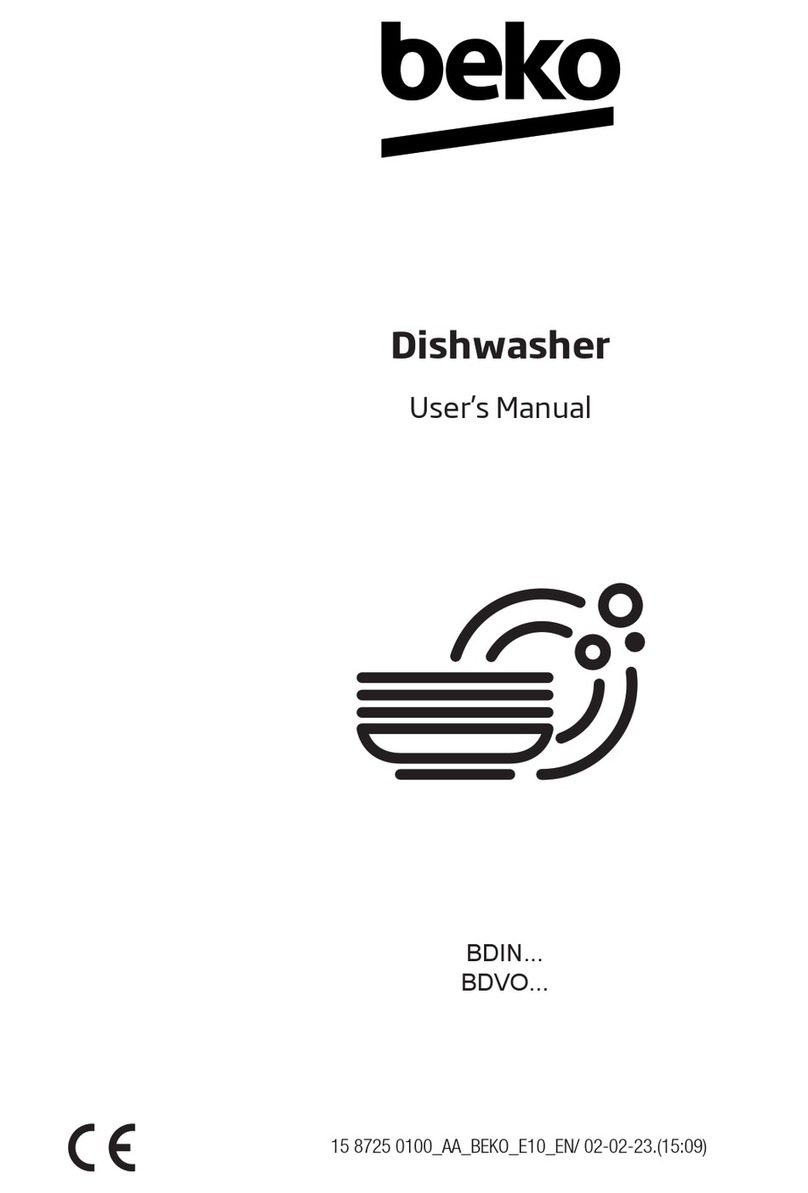 Beko BDVO Series user manual