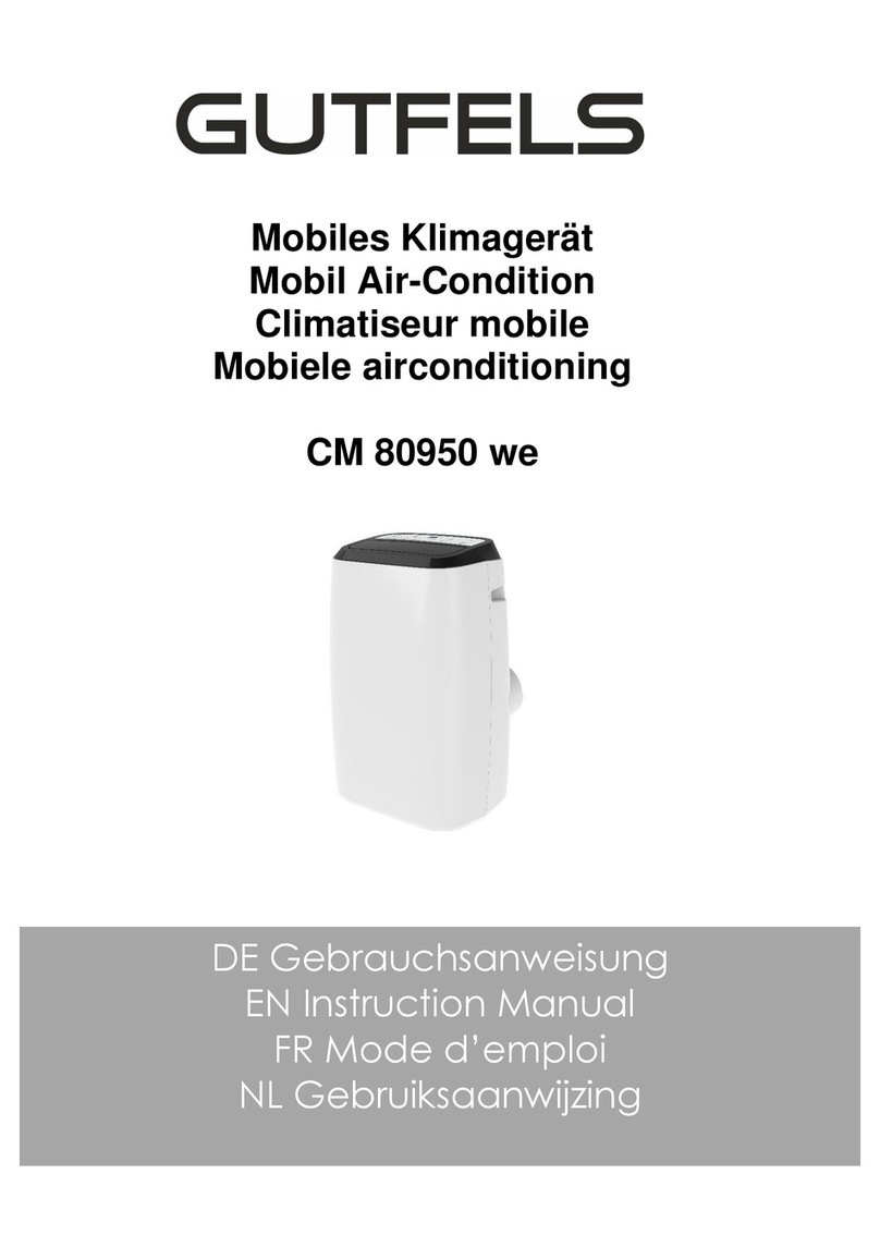 GUTFELS CM 80950 we User manual