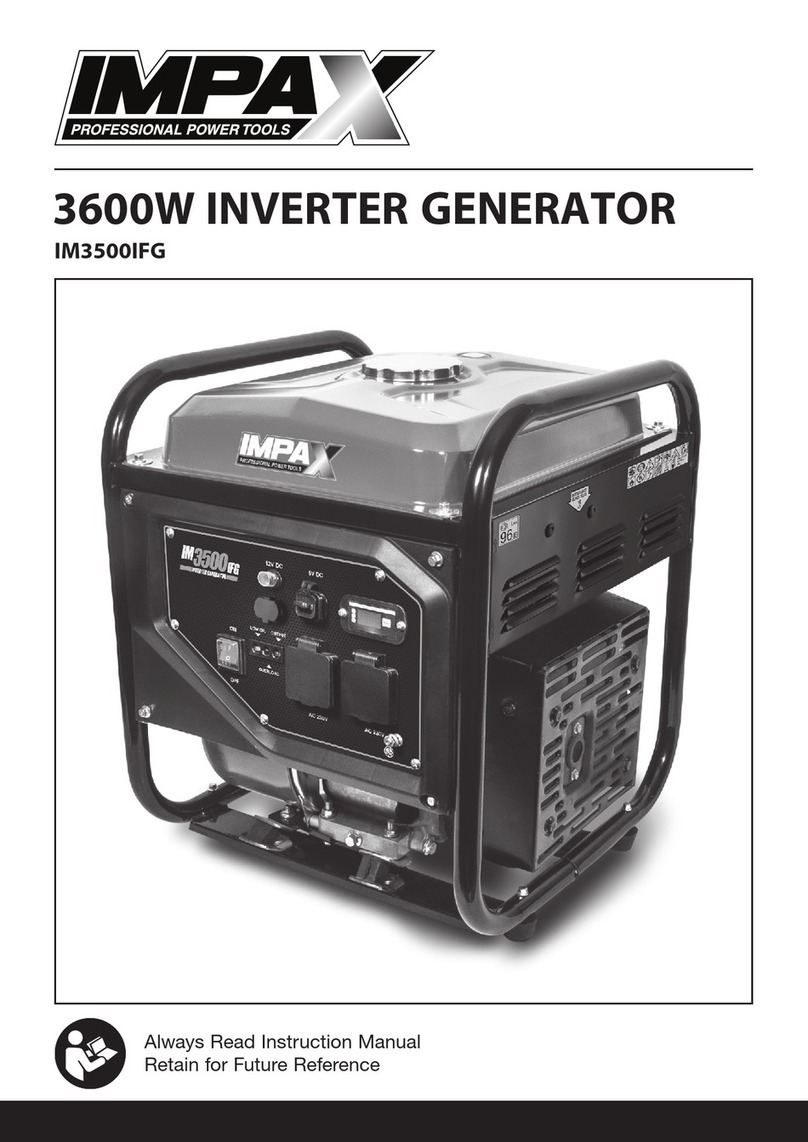 Impax IM3500IFG User manual