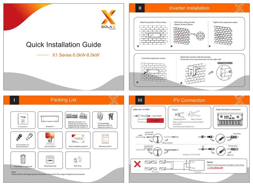 SolaX Power X1 Series User manual