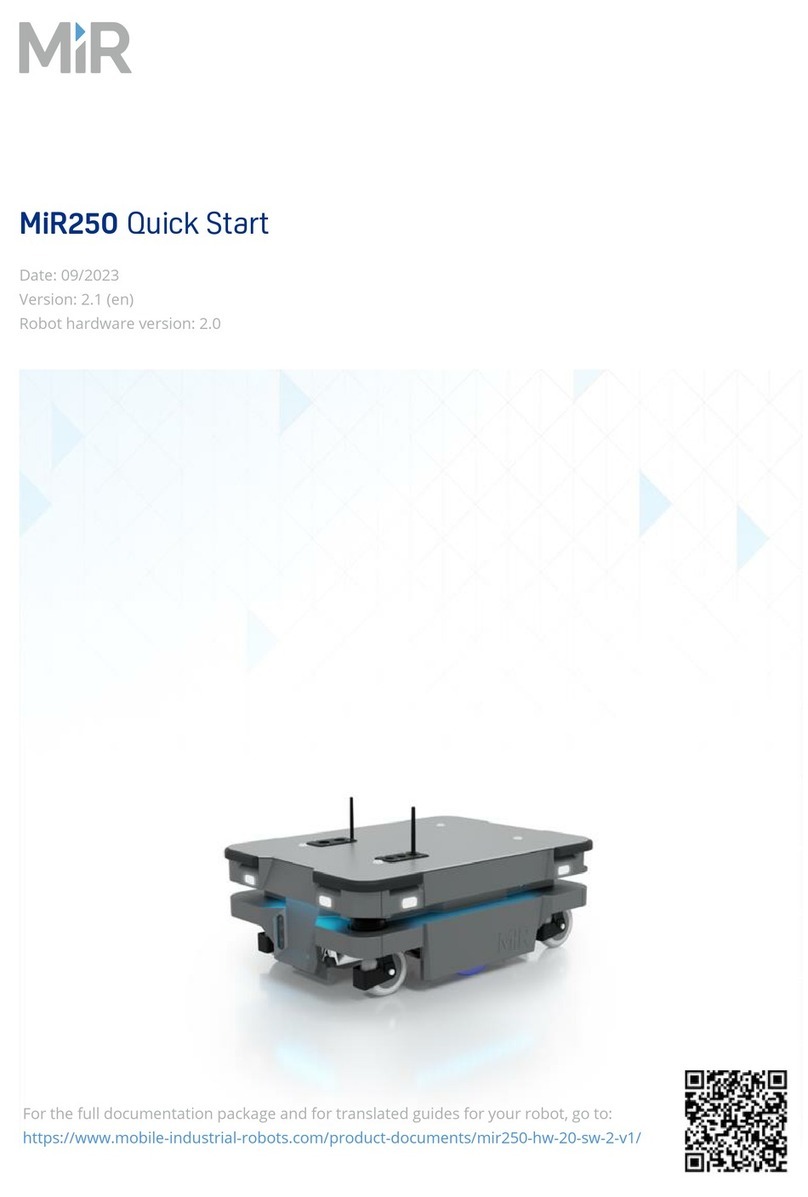 MIR MIR250 User manual