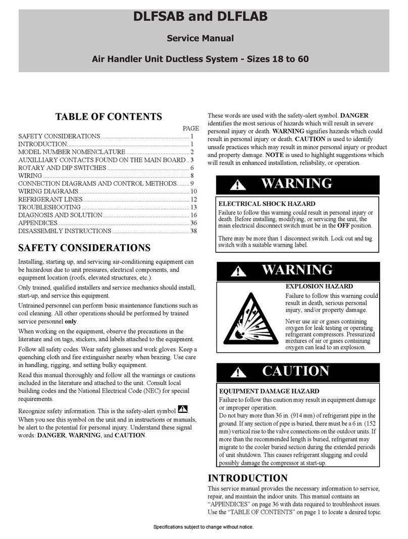 Midea DLFSAB Series Service manual
