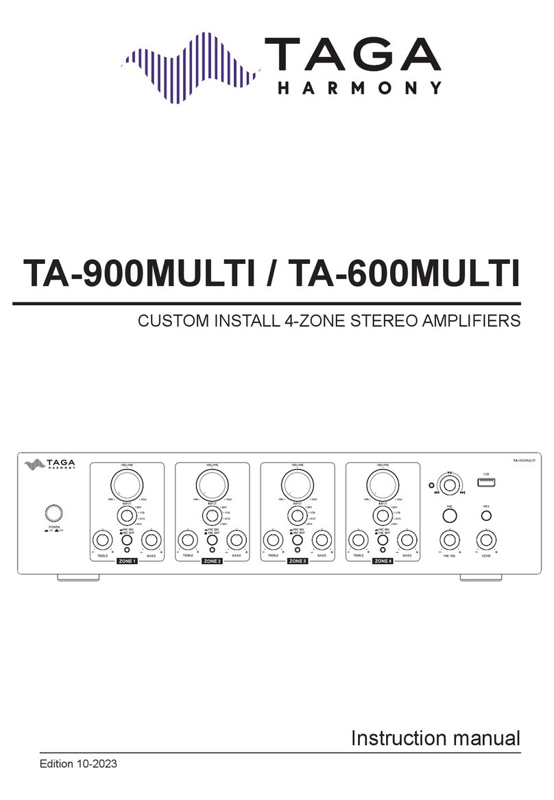 Taga Harmony TA-900MULTI instruction manual