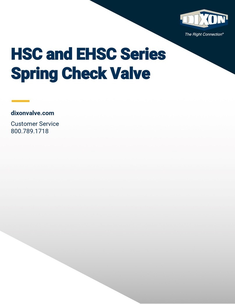 Dixon HSC Series manual