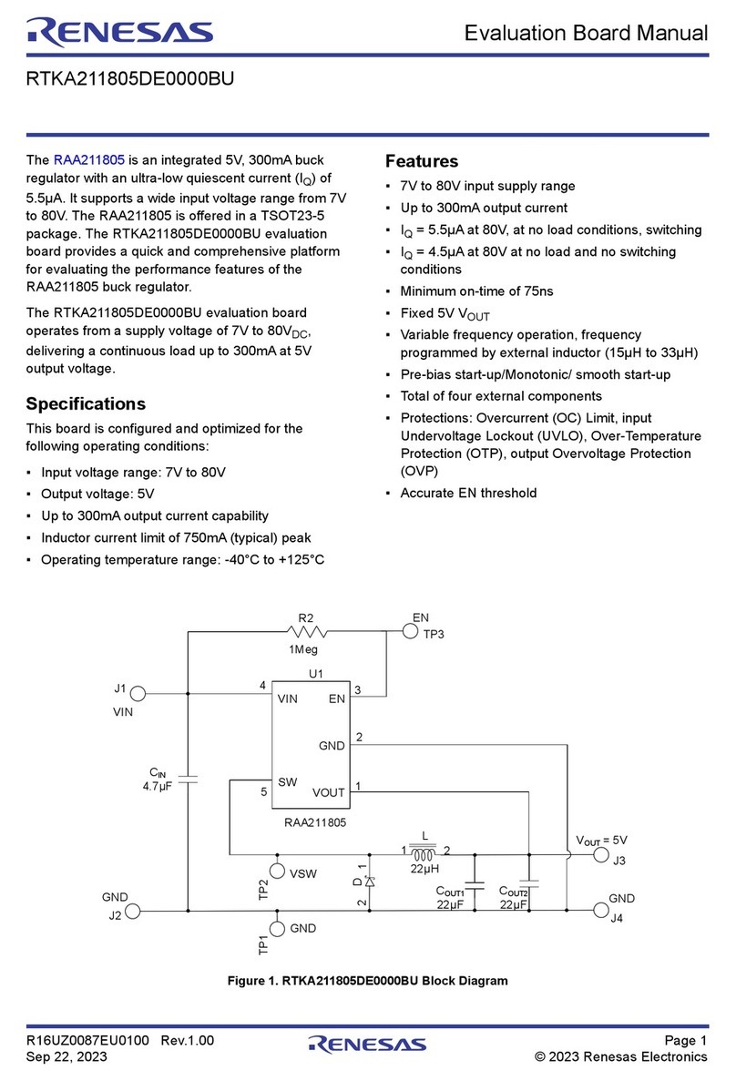Renesas RAA211805 manual
