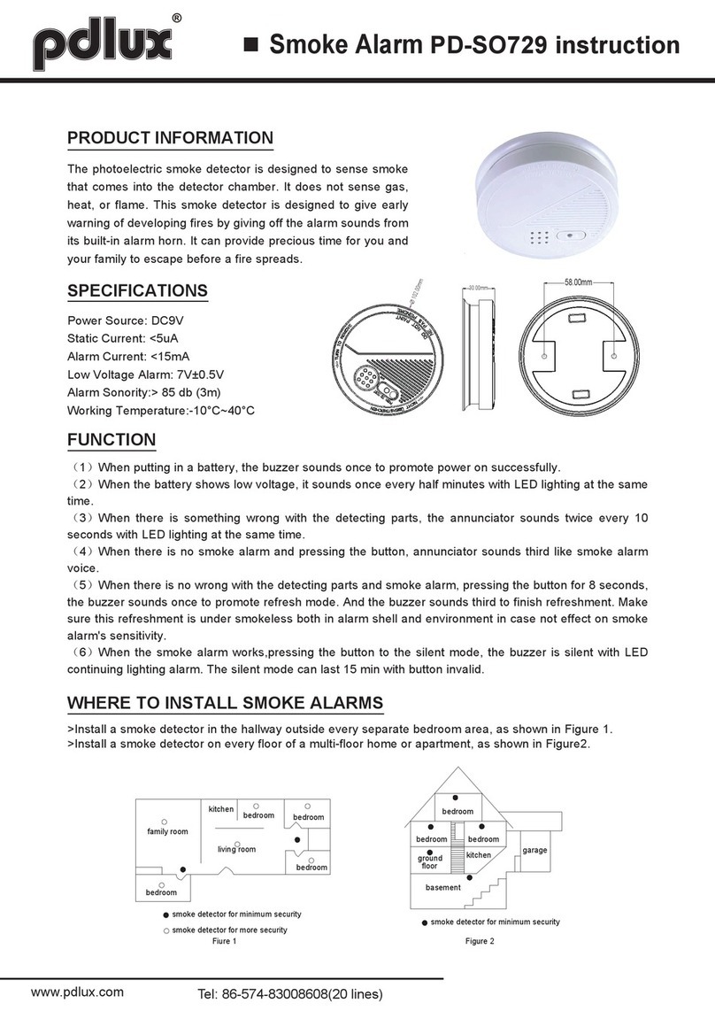 pdlux PD-SO729 instructions