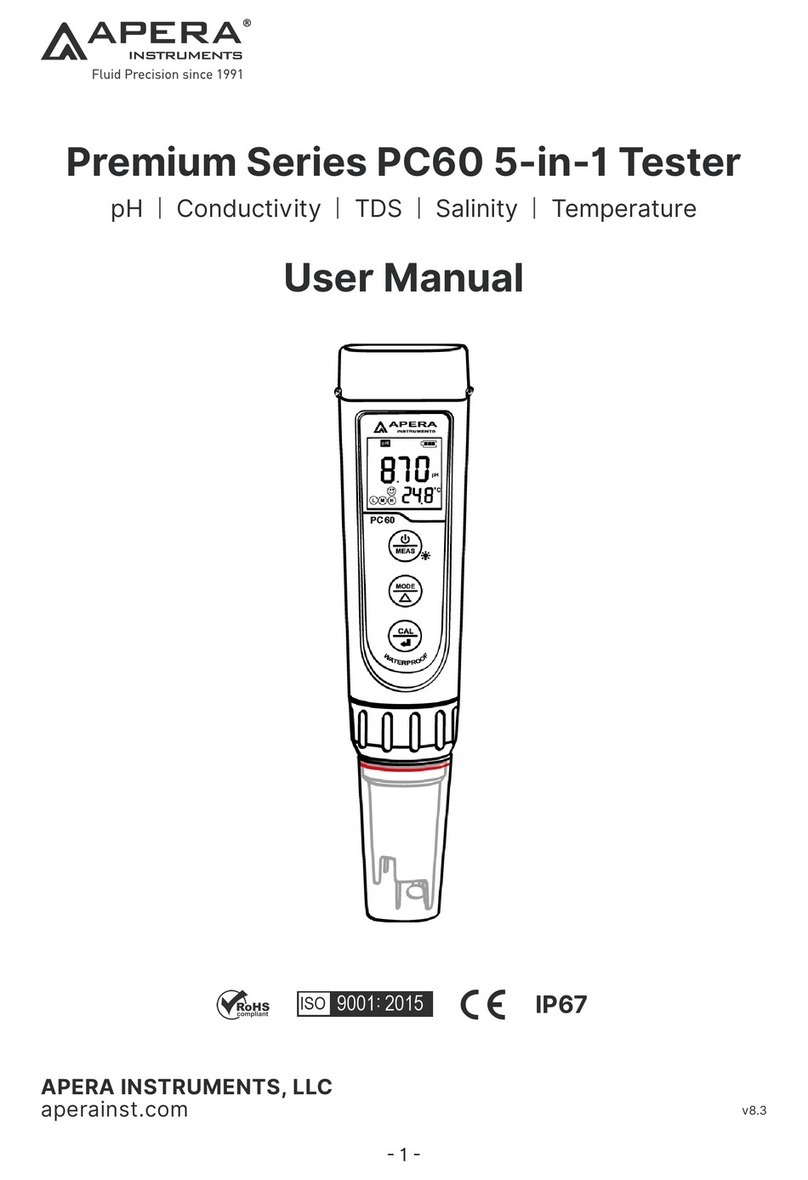 Apera Instruments Premium Series User manual Apera Instruments Premium Series User manual